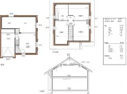 Casa Draillant